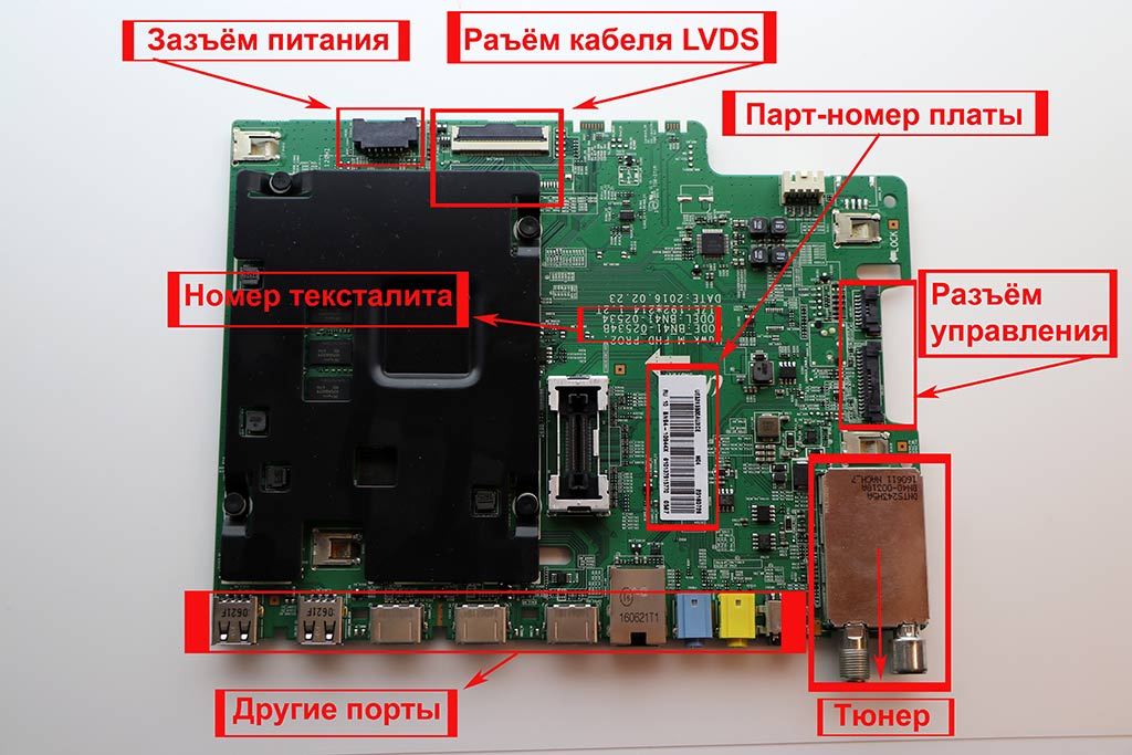 Как вывести изображение через материнскую плату